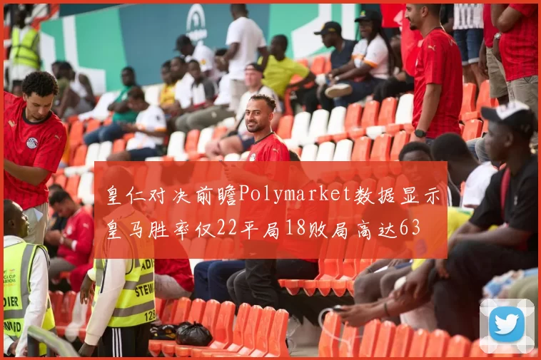 皇仁对决前瞻Polymarket数据显示皇马胜率仅22平局18败局高达63